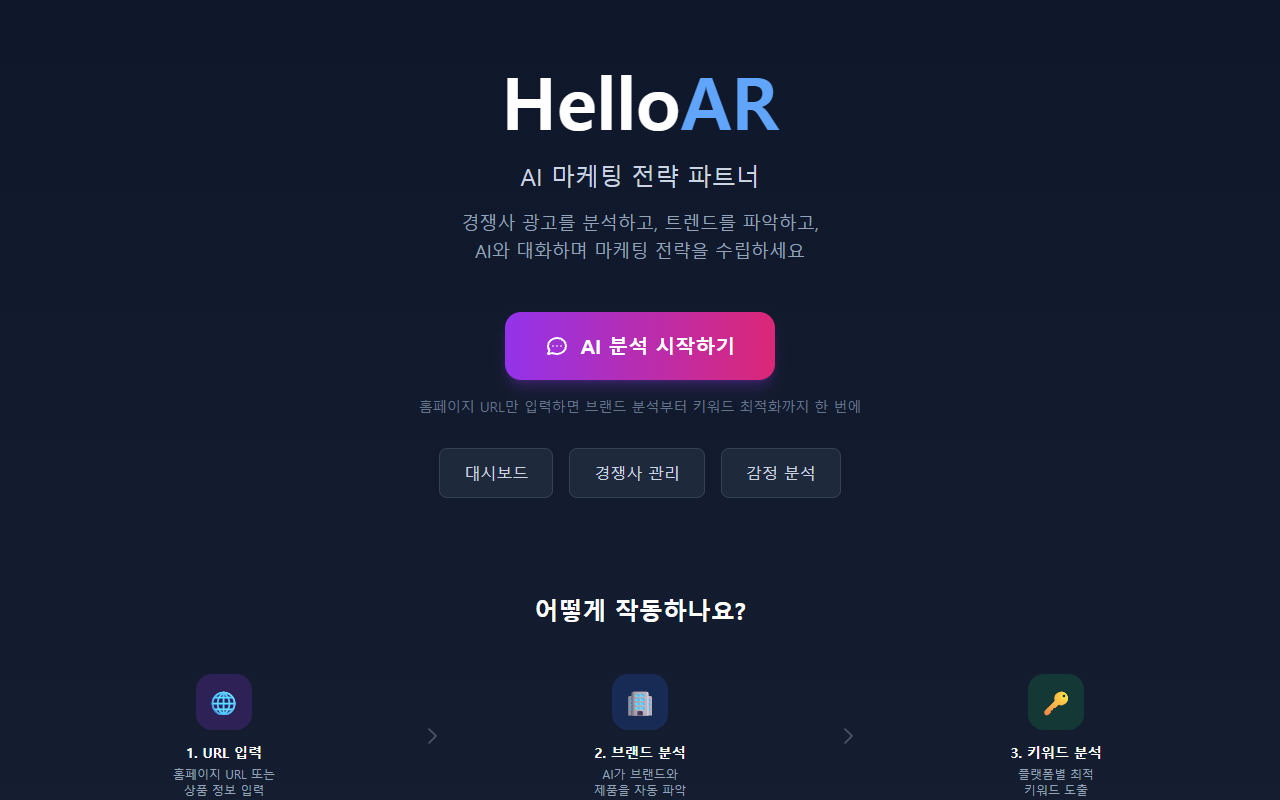HelloAR