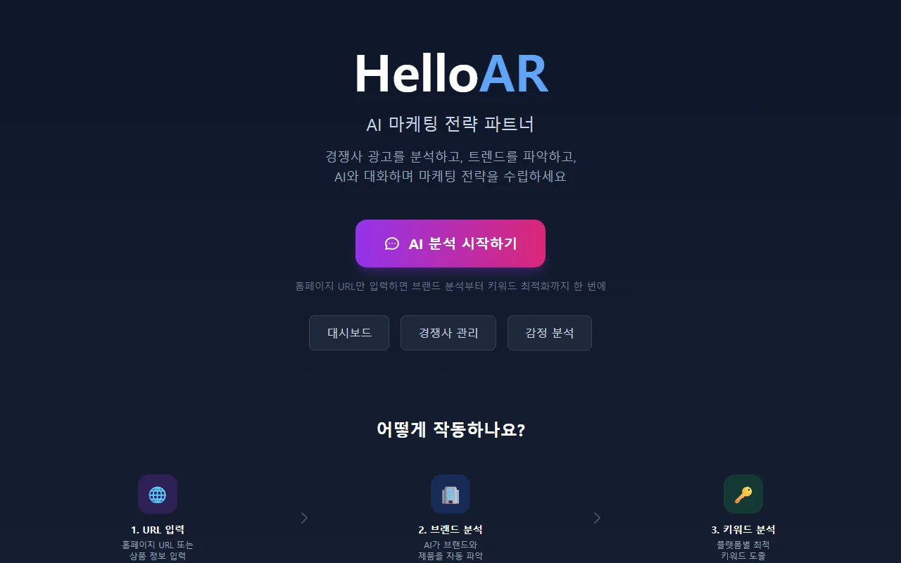 HelloAR